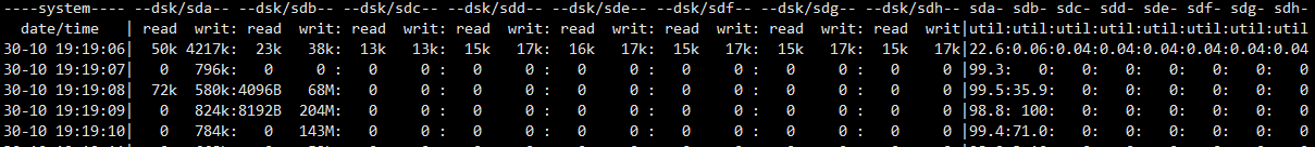 dstat-disk-util